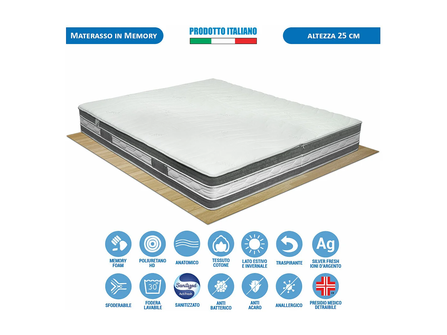 Materasso memory magnetoterapia Malaga matrimoniale 160x190 cm H25, fodera fibra d’argento sfoderabile, 5cm memory estate/inverno – Comprarredo