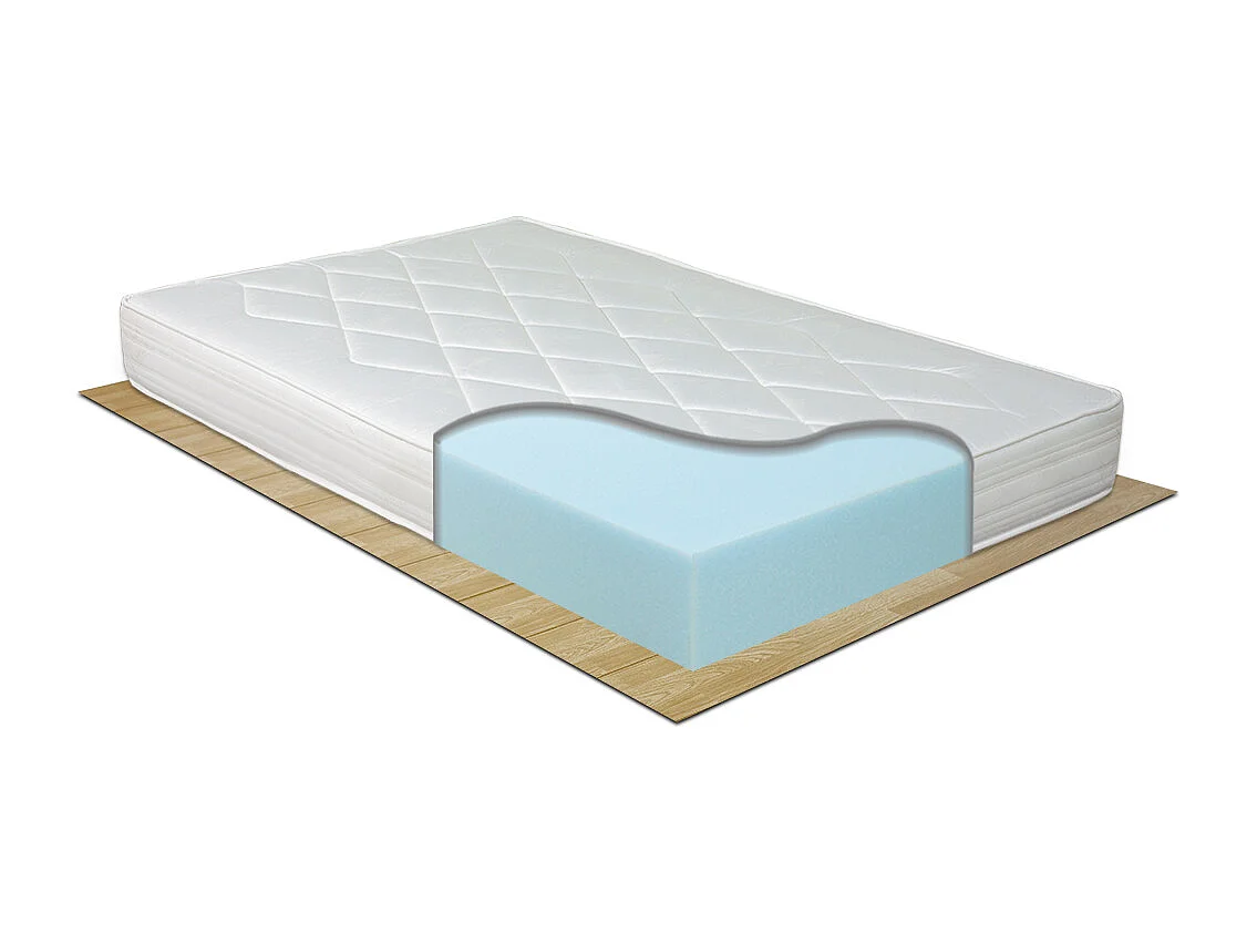 Materasso Waterfoam Norvegia piazza e mezza 120x190 cm, altezza 19 cm, antiacaro e anallergico – Comprarredo