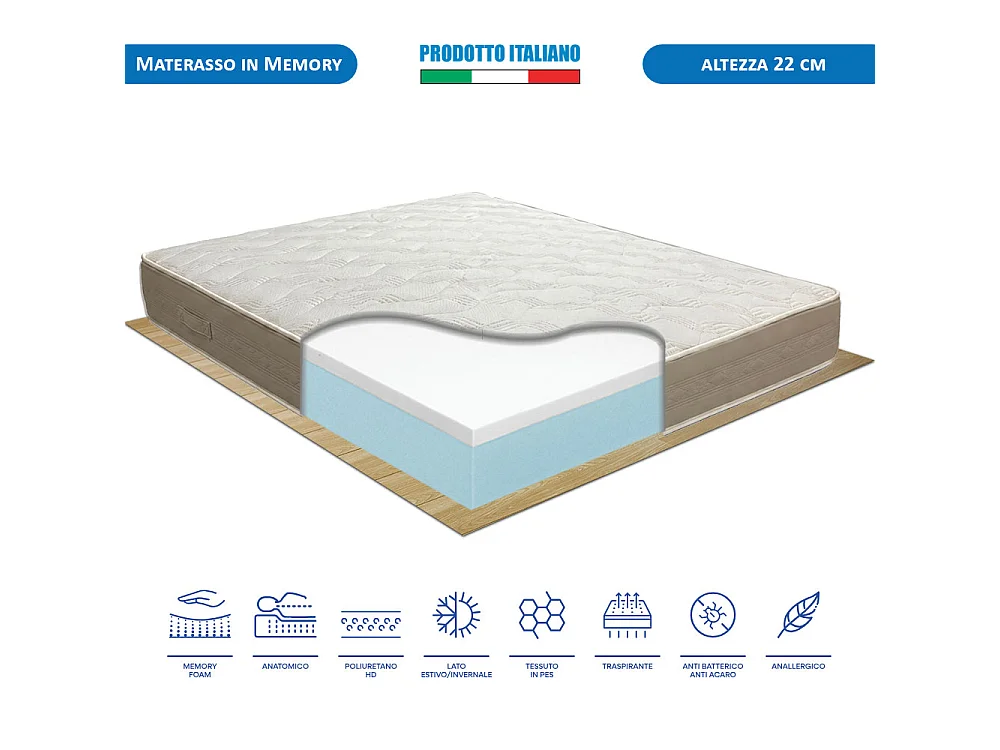 Kit materasso memory e rete ortopedica Finlandia matrimoniale 160x190, rete metallica flessibile, cuscino fiocco memory - Comprarredo