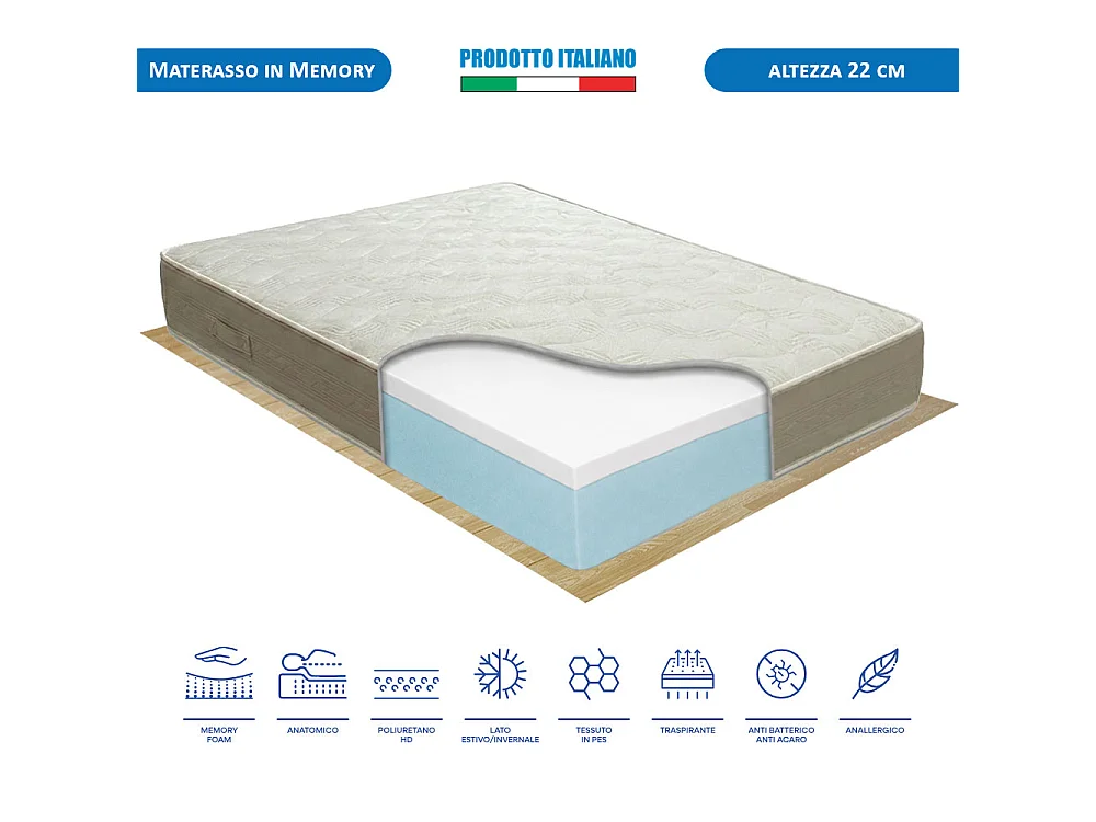 Kit materasso memory e rete ortopedica Finlandia piazza e mezza 120x190, rete metallica flessibile, cuscino fiocco memory - Comprarredo