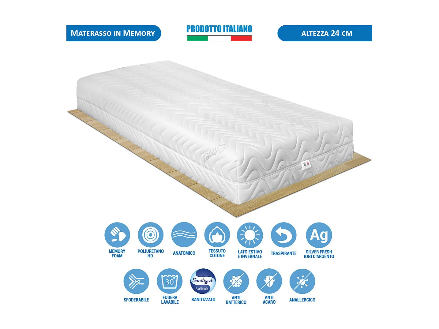 Letto singolo 80x190 con materasso memory Portogallo 24cm agli ioni d'argento, rete ortopedica e cuscino fiocco memory - Comprarredo