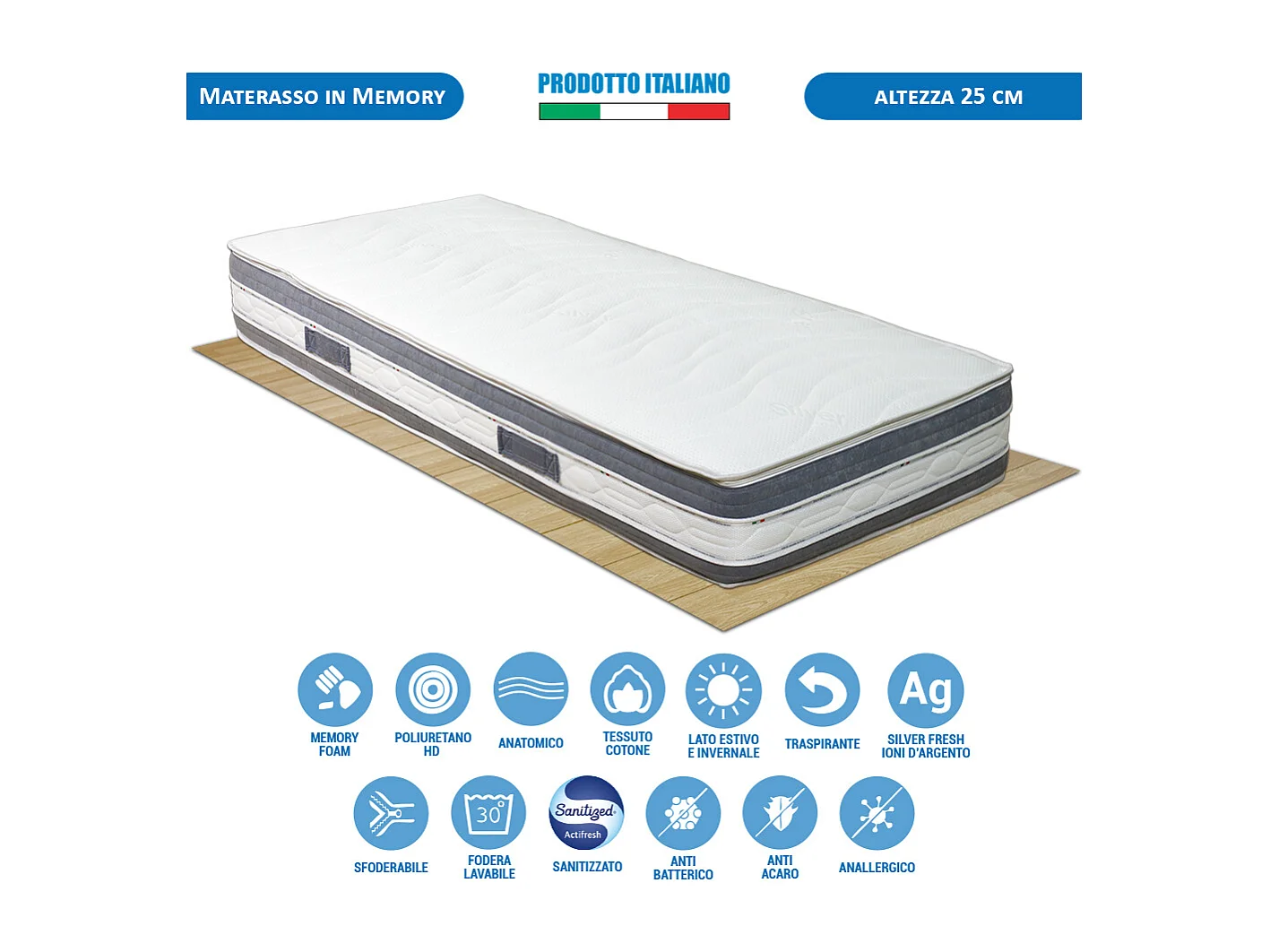 Kit rete e materasso memory Malaga singolo 80x190, sfoderabile, ioni d'argento 25cm, rete ortopedica e cuscino fiocco memory - Comprarredo