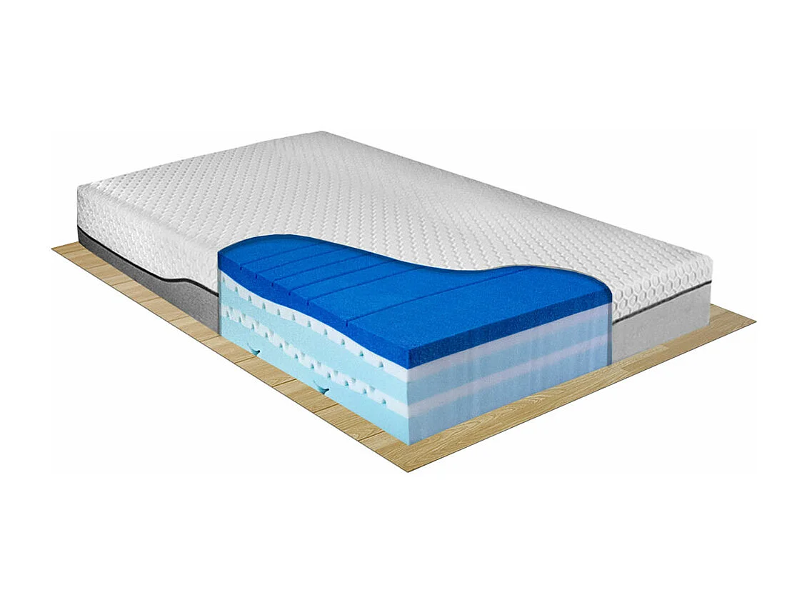 Materasso memory Breeze Dubai multionda a 5 strati, piazza e mezza 120x190 cm, 7 zone, massaggiante, altezza 25 cm – Comprarredo