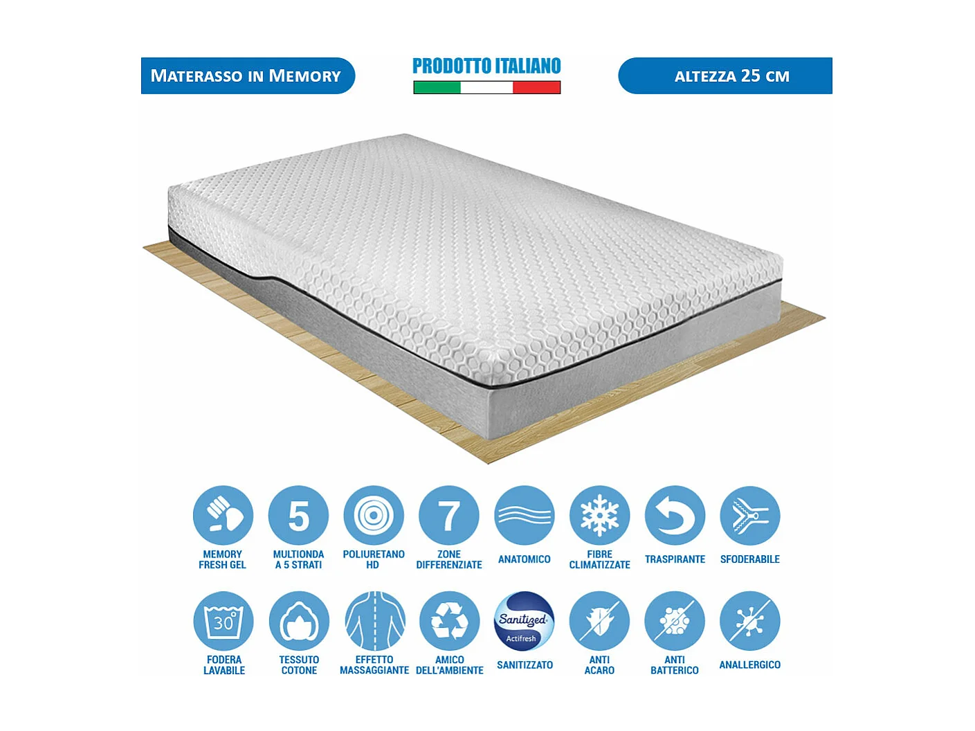 Materasso memory Breeze Dubai multionda a 5 strati, piazza e mezza 120x190 cm, 7 zone, massaggiante, altezza 25 cm – Comprarredo