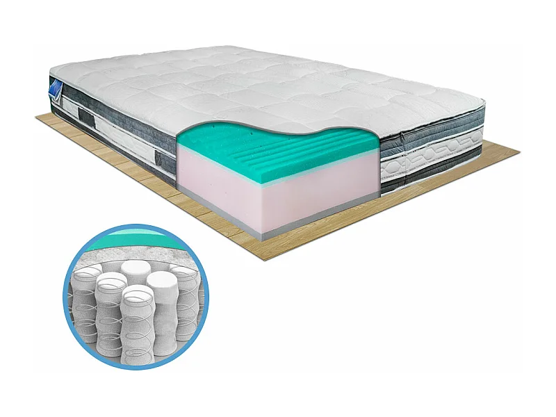 Materasso California a molle insacchettate e memory fresh, piazza e mezza 120x190, fodera in thermofibra e carbonio – Comprarredo