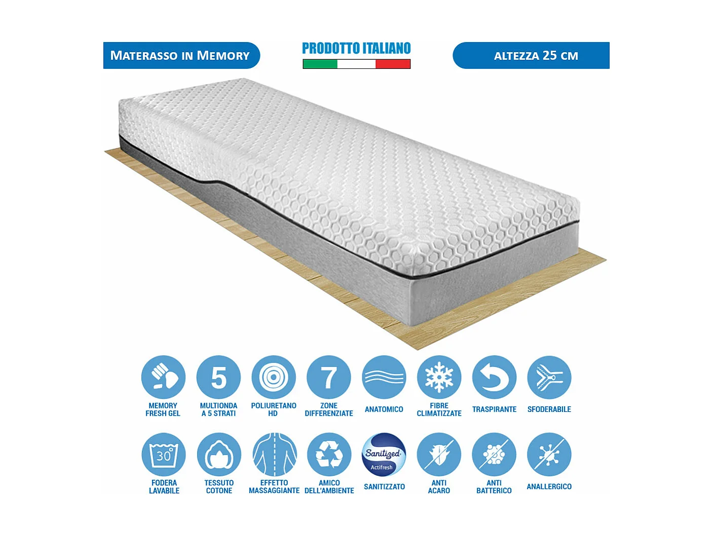 Materasso memory Breeze Dubai multionda a 5 strati, singolo 80x190 cm, 7 zone, massaggiante, altezza 25 cm – Comprarredo