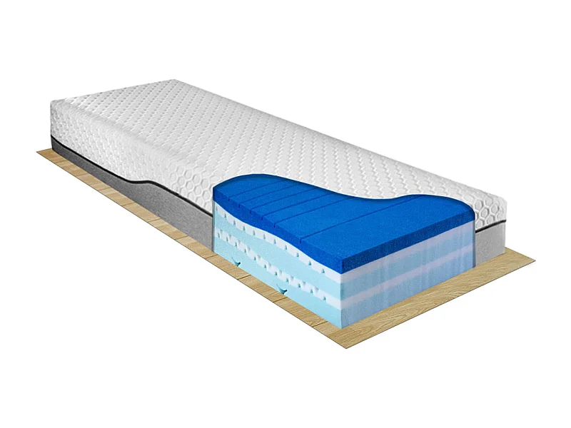 Materasso memory Breeze Dubai multionda a 5 strati, singolo 80x190 cm, 7 zone, massaggiante, altezza 25 cm – Comprarredo
