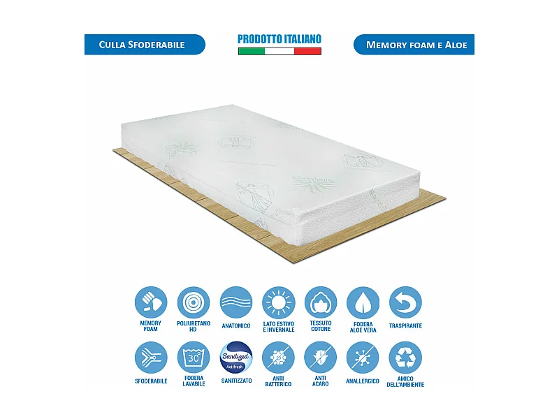 Materassino Memory Culletta 60x125 cm, altezza 11 cm, fodera aloe vera, rilassante e antiacaro – Comprarredo