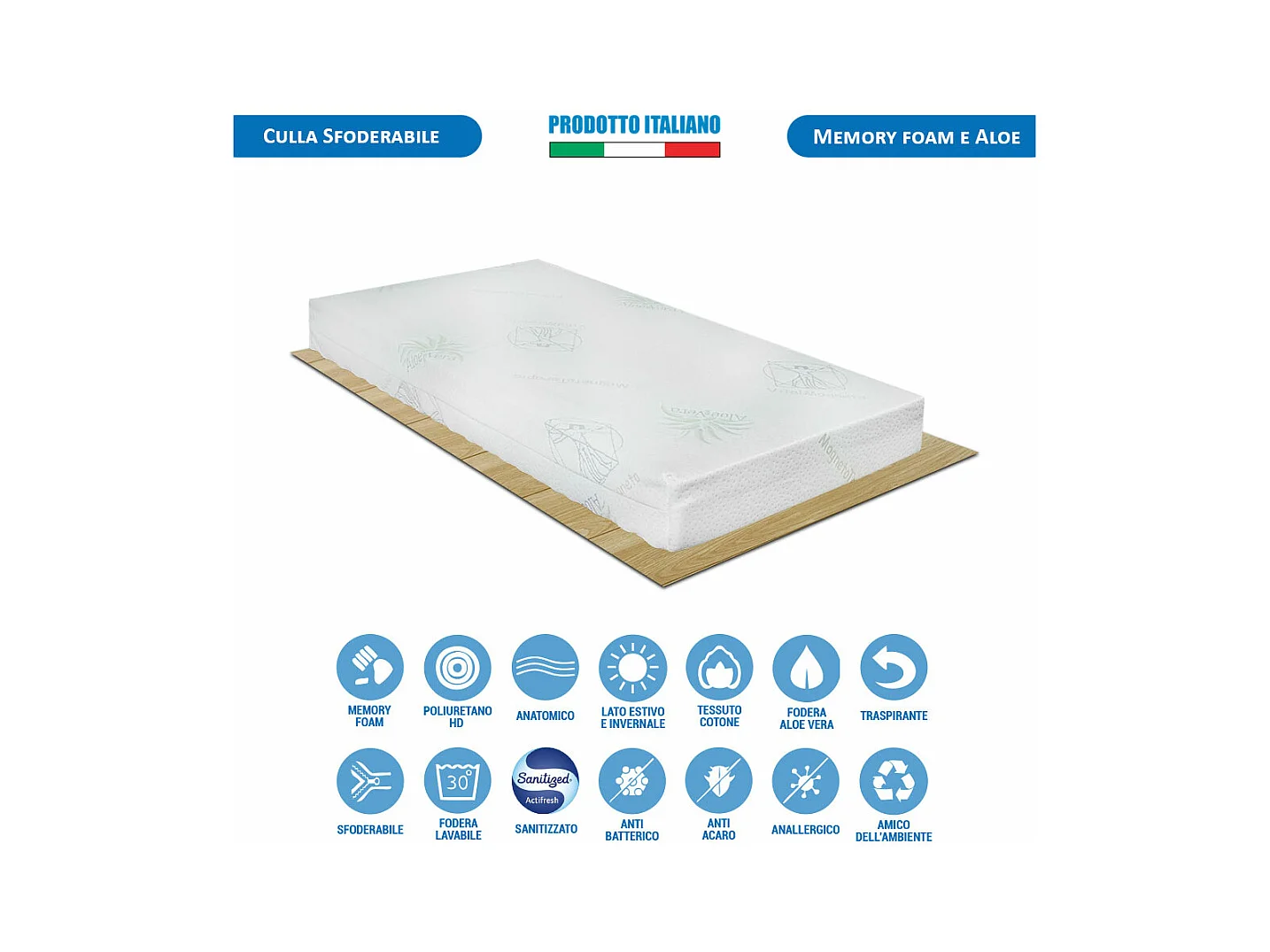 Materassino Memory Culletta 60x125 cm, altezza 11 cm, fodera aloe vera, rilassante e antiacaro – Comprarredo
