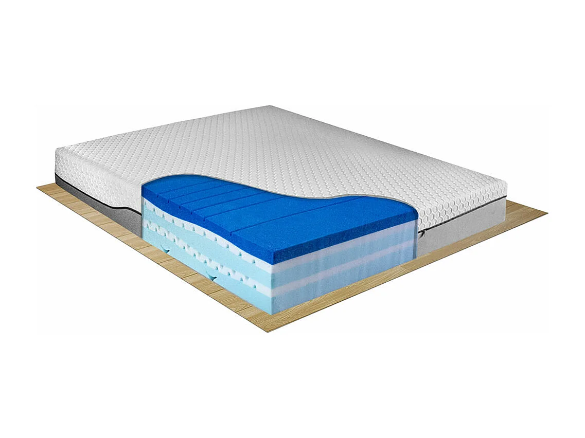 Materasso memory Breeze Dubai multionda a 5 strati, matrimoniale 160x190 cm, 7 zone, massaggiante, altezza 25 cm – Comprarredo