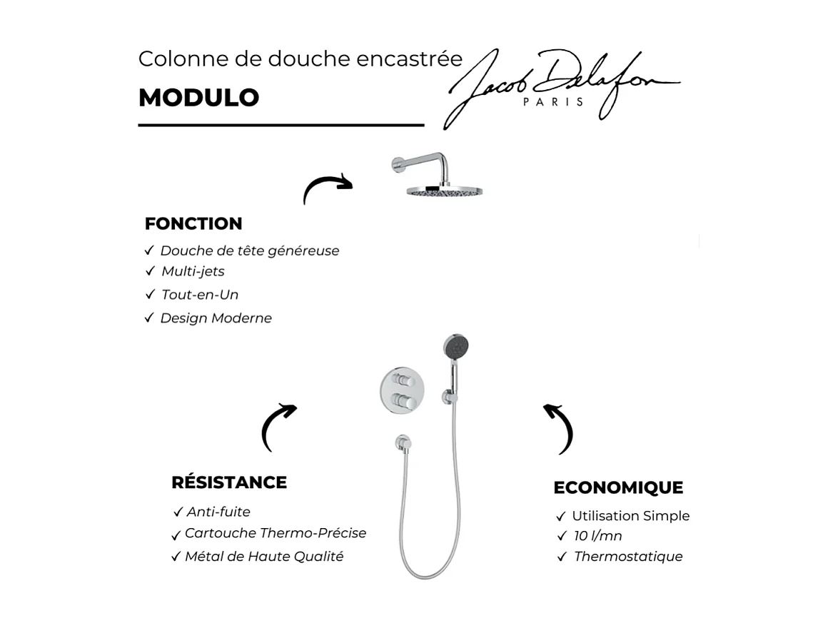 Colonne de douche encastrée thermostatique JACOB DELAFON Modulo + nettoyant