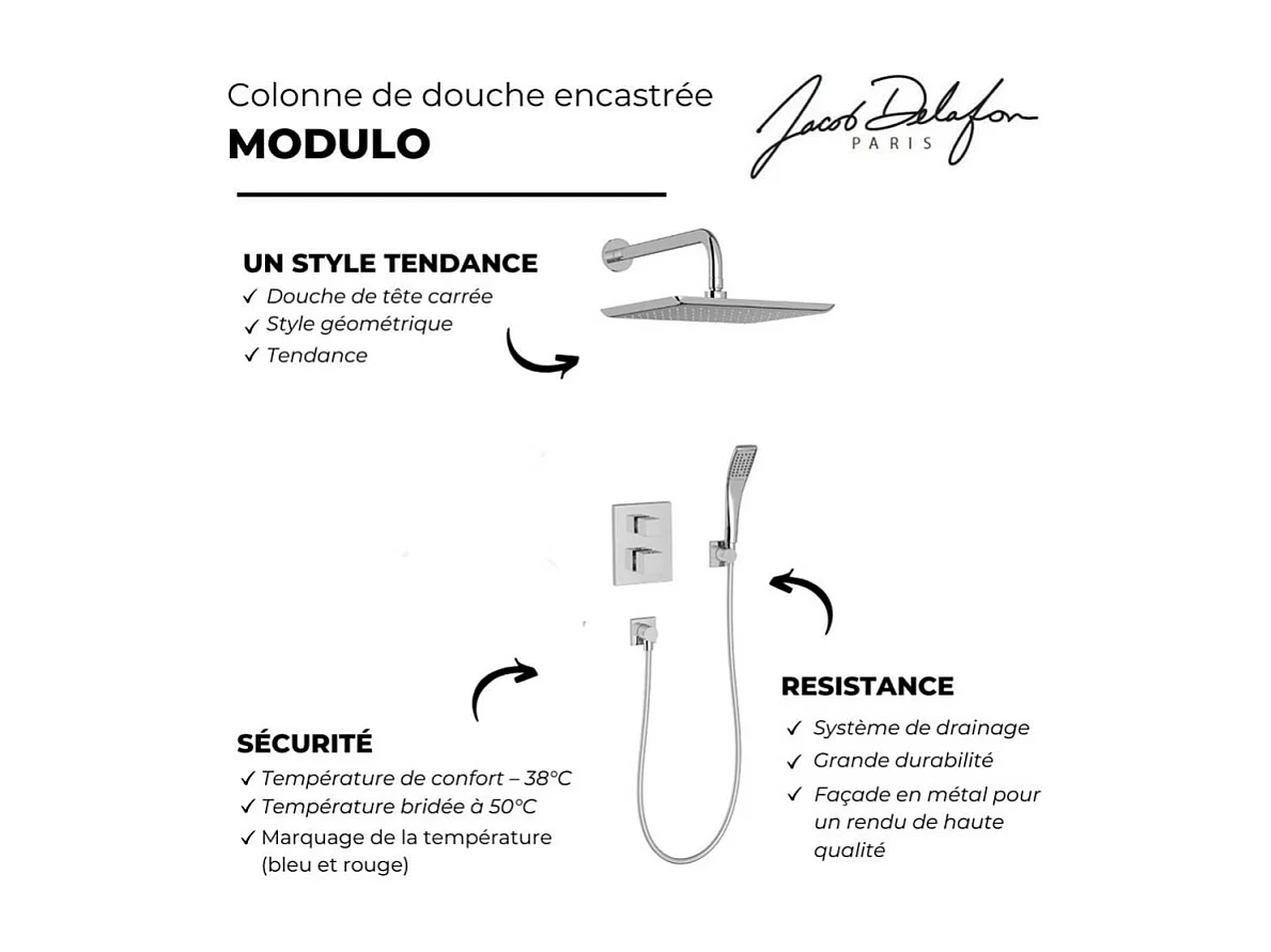 Colonne de douche encastrée thermostatique JACOB DELAFON Modulo tête carrée + nettoyant