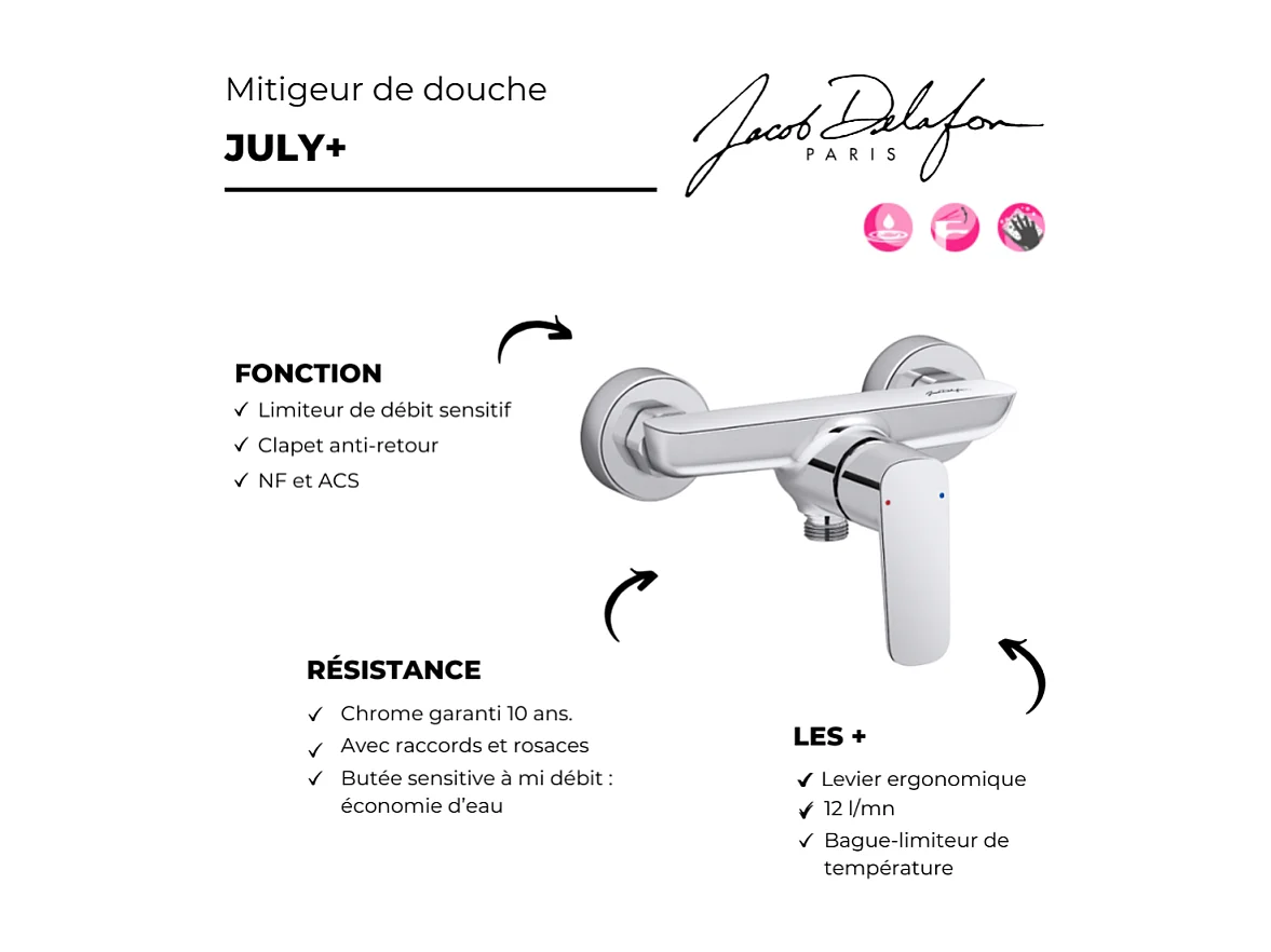 Mitigeur douche mural JACOB DELAFON July+ chromé