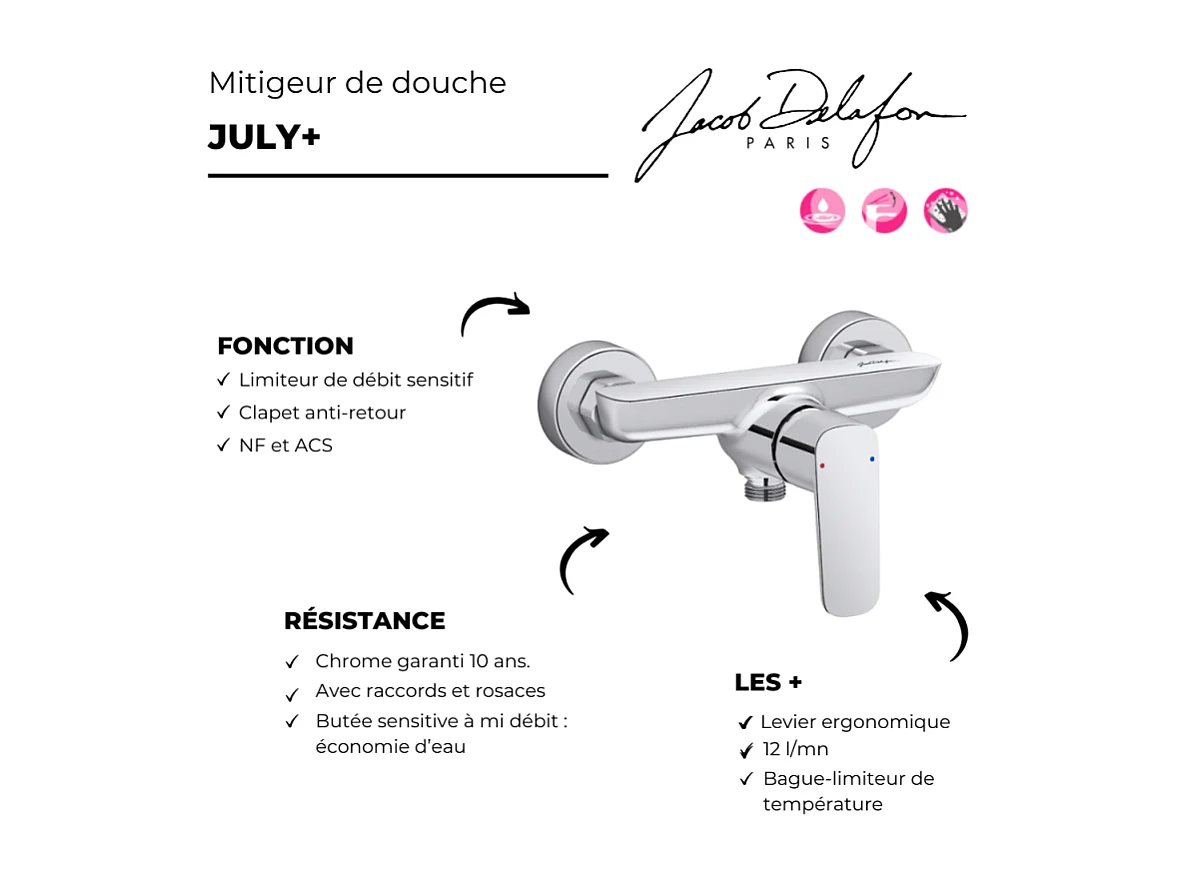Mitigeur douche mural JACOB DELAFON July+ chromé