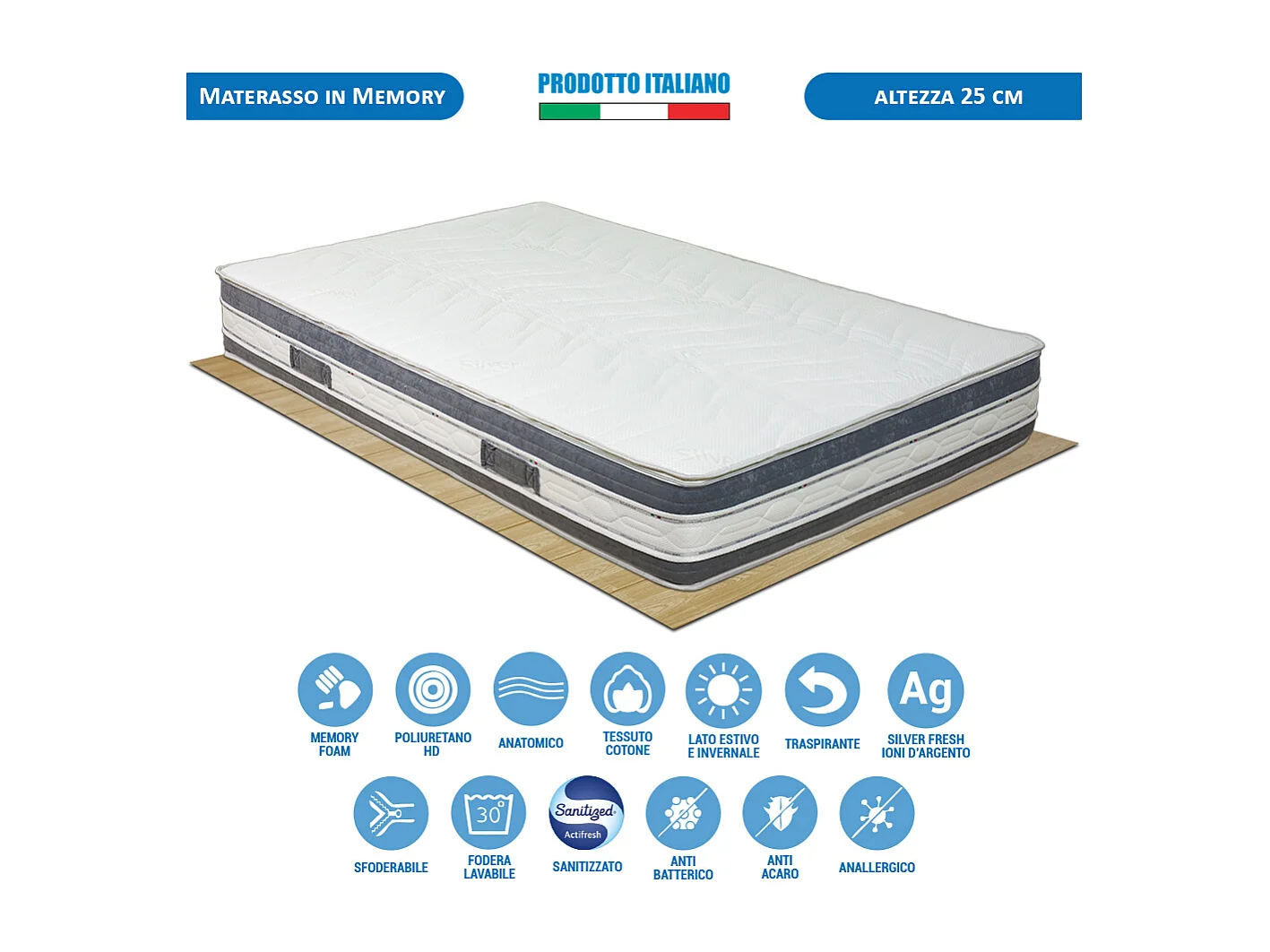 Kit rete e materasso memory Malaga piazza e mezza 120x190, sfoderabile, ioni d'argento 25cm, rete ortopedica e cuscino fiocco memory - Comprarredo