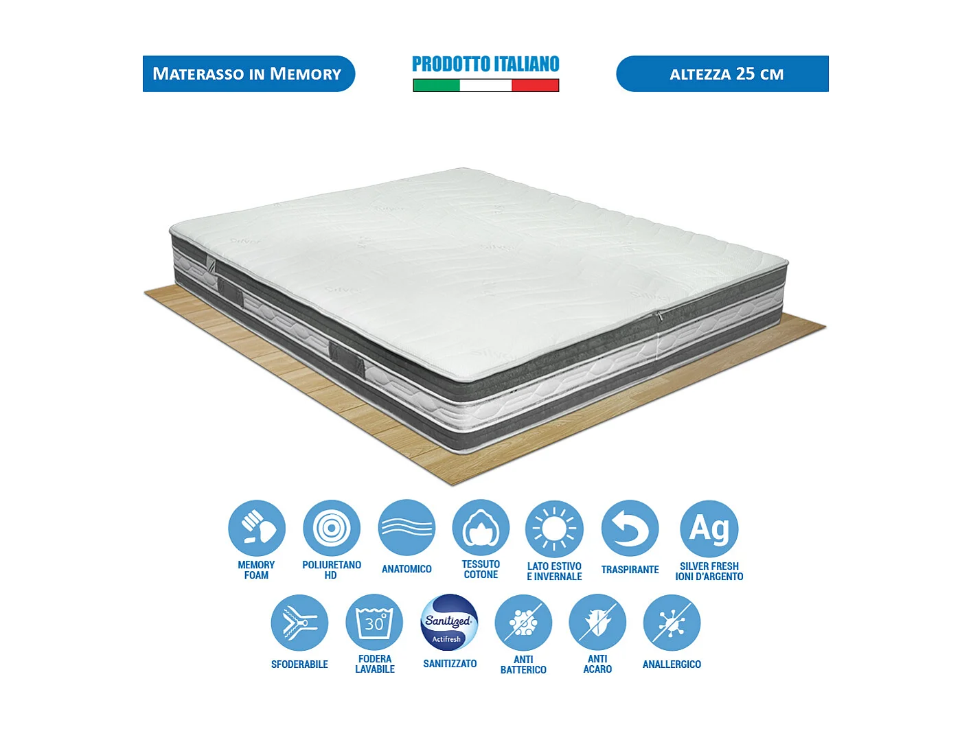 Kit rete e materasso memory Malaga matrimoniale 160x190, sfoderabile, ioni d'argento 25cm, rete ortopedica e cuscini memory - Comprarredo