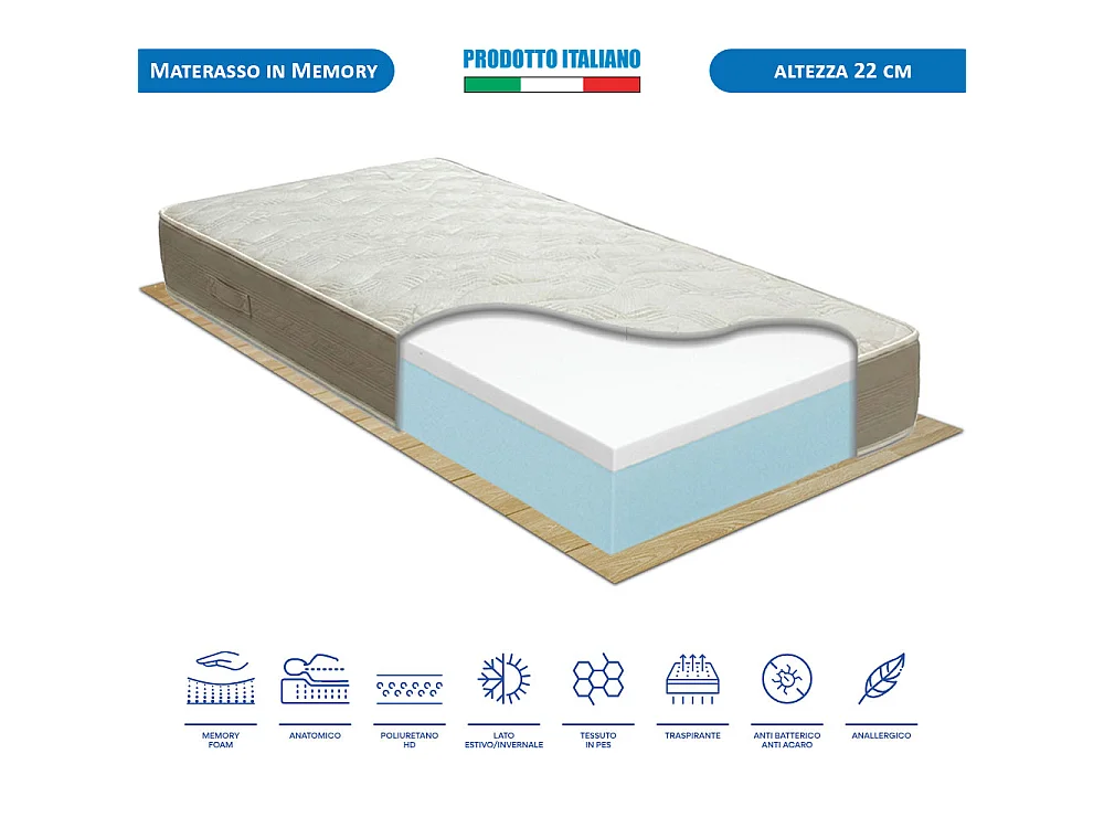 Kit materasso memory e rete ortopedica Finlandia singolo 80x190, rete metallica flessibile, cuscino fiocco memory incluso - Comprarredo