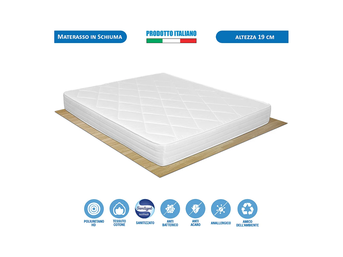 Kit materasso e rete Norvegia matrimoniale 160x190, doghe in legno, telaio in ferro, cuscini memory inclusi - Comprarredo