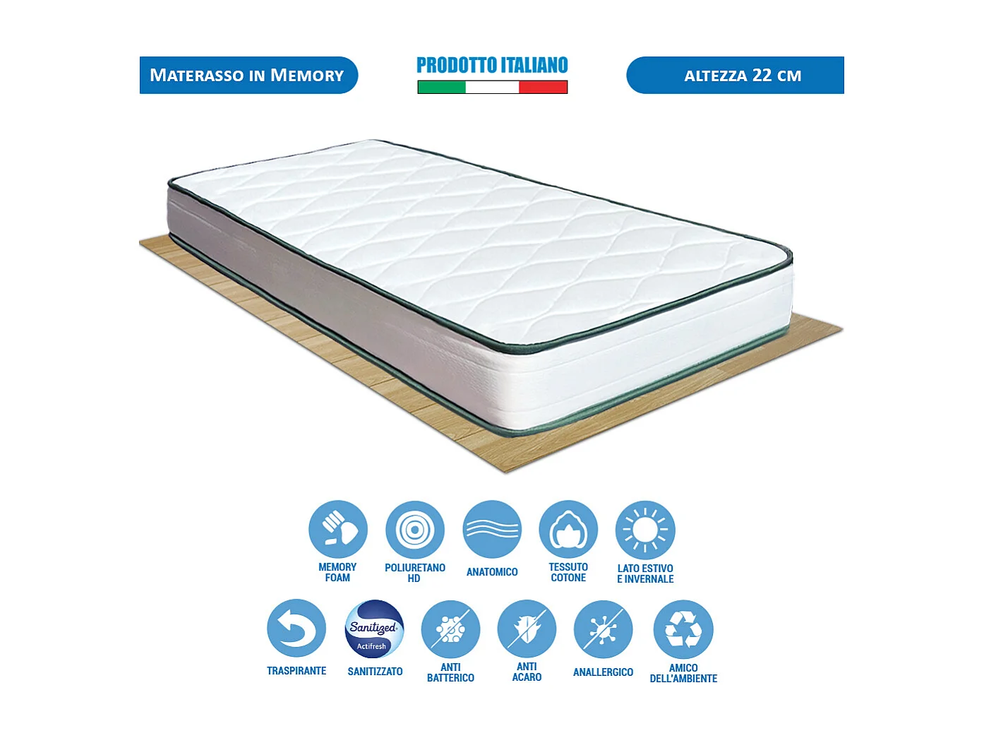 Materasso memory Olanda singolo 80x190 cm, altezza 22 cm, antiacaro e anatomico – Comprarredo