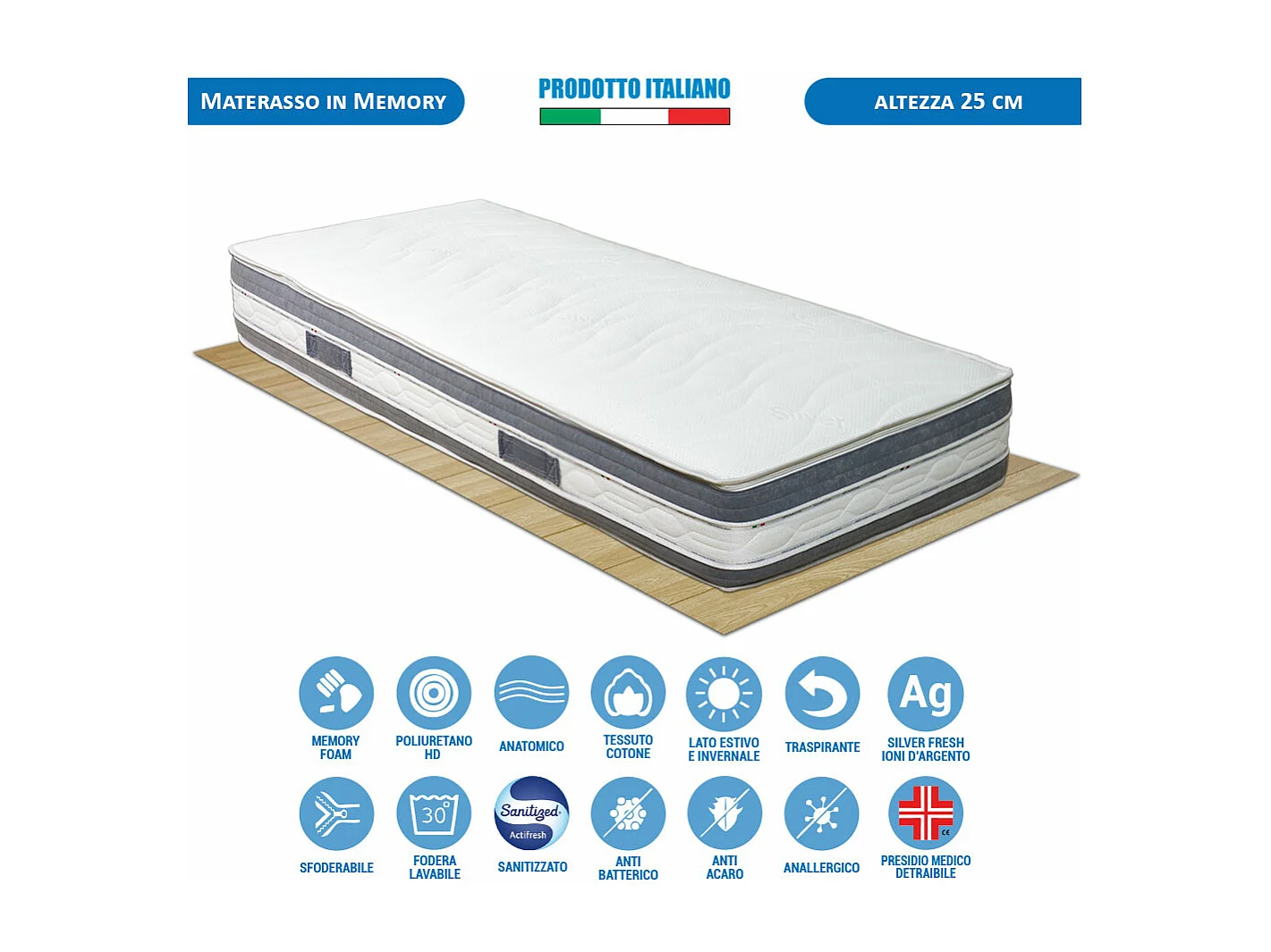 Materasso memory magnetoterapia Malaga singolo 80x190 cm H25 cm, fodera fibra d’argento sfoderabile, 5cm memory estate/inverno – Comprarredo