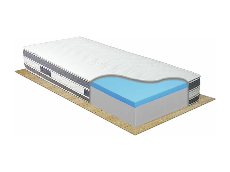 Materasso memory magnetoterapia Malaga singolo 80x190 cm H25 cm, fodera fibra d’argento sfoderabile, 5cm memory estate/inverno – Comprarredo