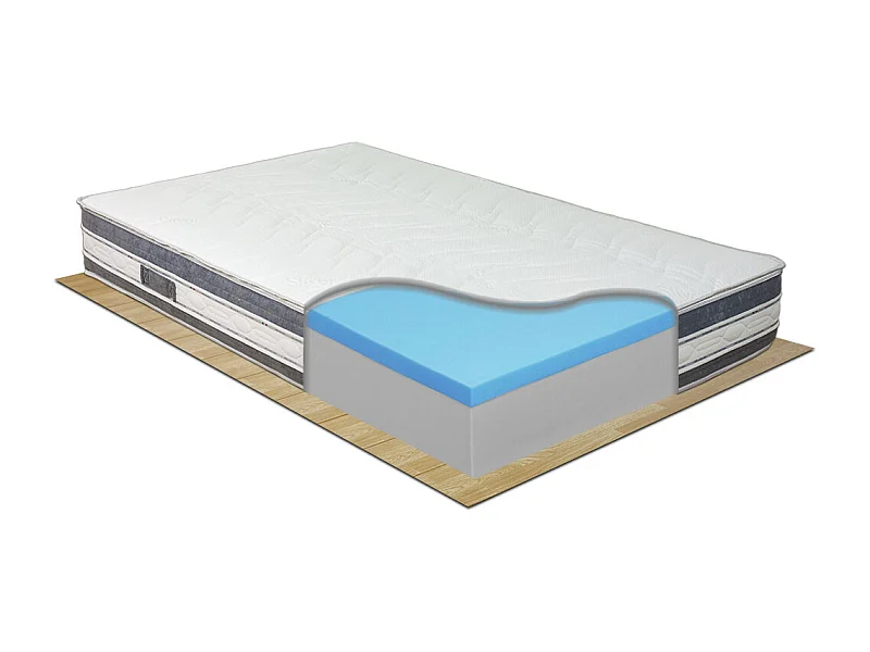 Materasso memory magnetoterapia Malaga piazza e mezza 120x190 cm H25, fodera fibra d’argento sfoderabile, 5cm memory estate/inverno – Comprarredo