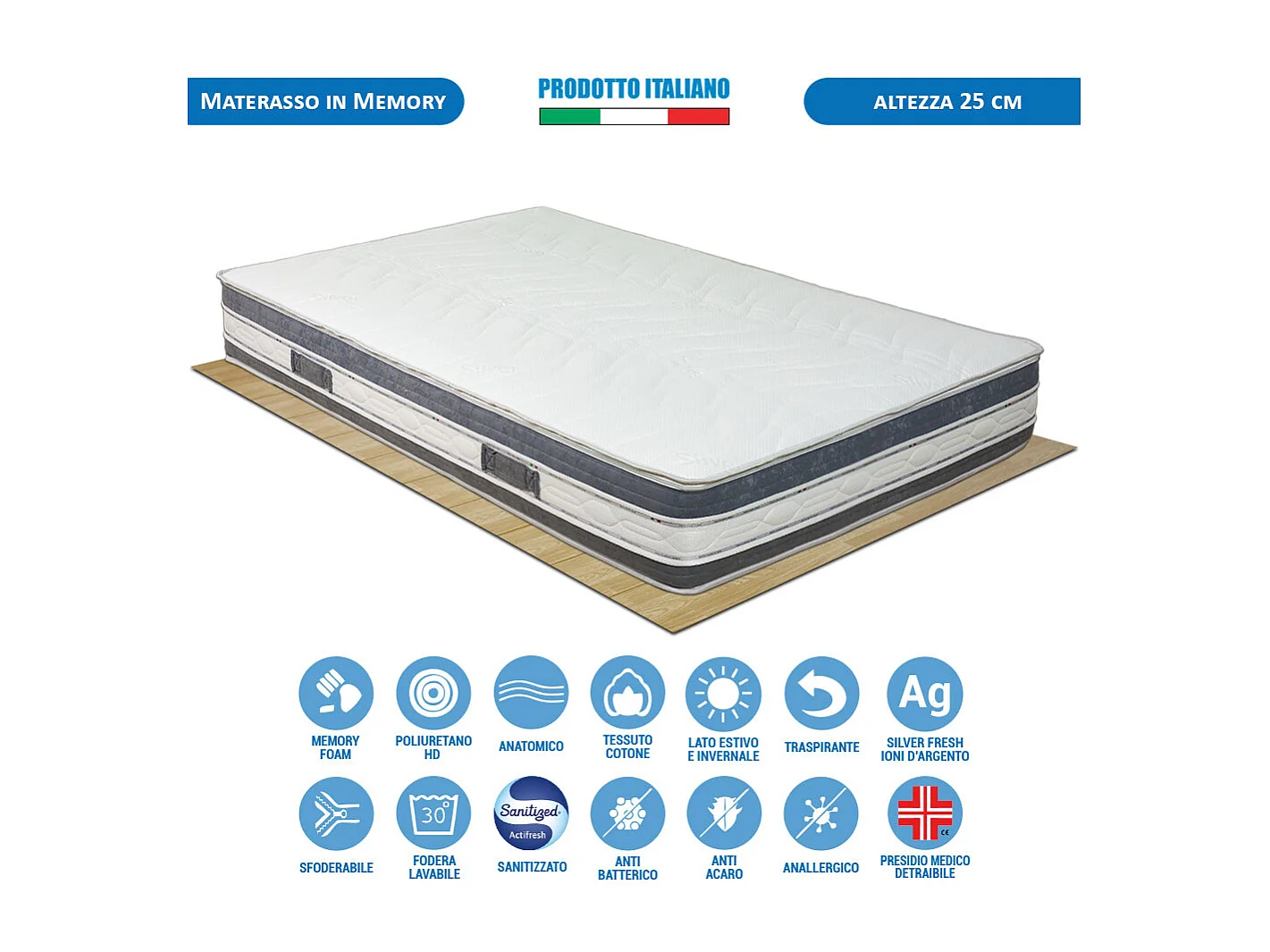 Materasso memory magnetoterapia Malaga piazza e mezza 120x190 cm H25, fodera fibra d’argento sfoderabile, 5cm memory estate/inverno – Comprarredo