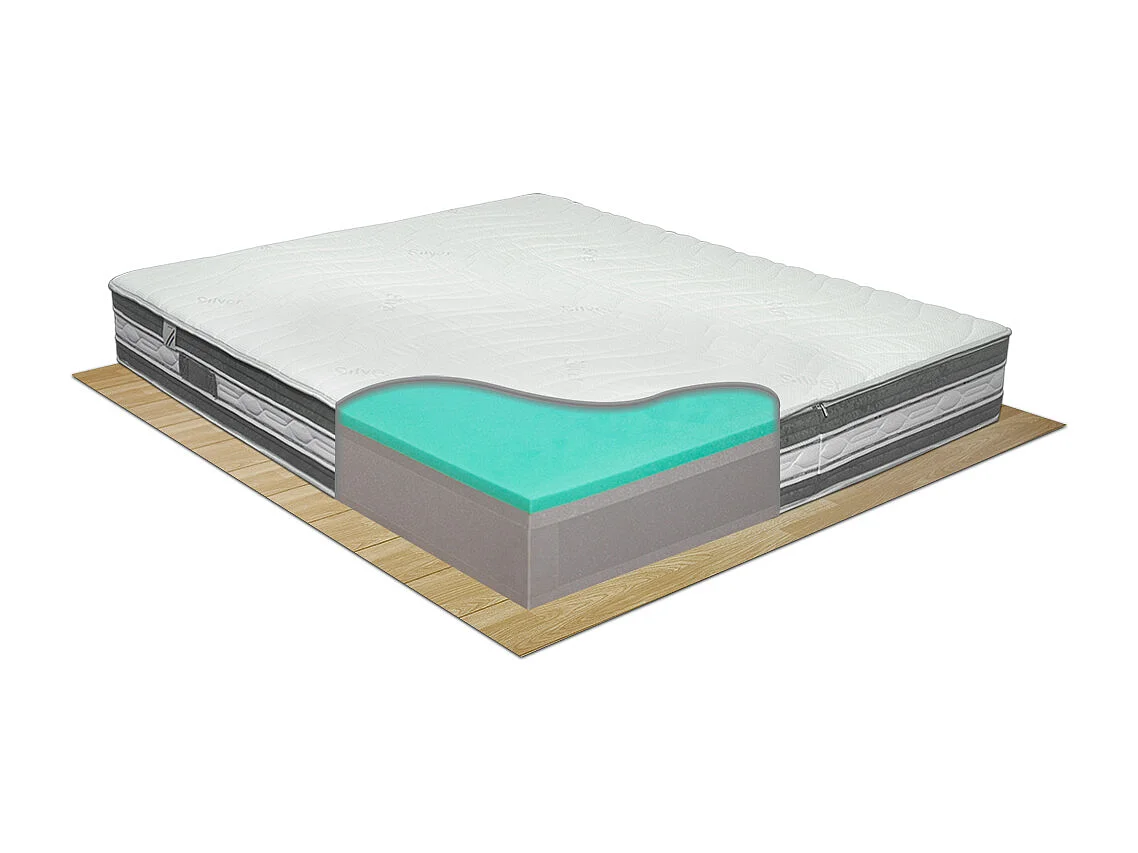 Materasso Tenerife a molle insacchettate e memory, matrimoniale 160x190 H25, sfoderabile, fodera Silver – Comprarredo