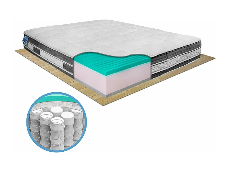 Materasso California a molle insacchettate e memory fresh, matrimoniale 160x190, fodera in thermofibra e carbonio – Comprarredo