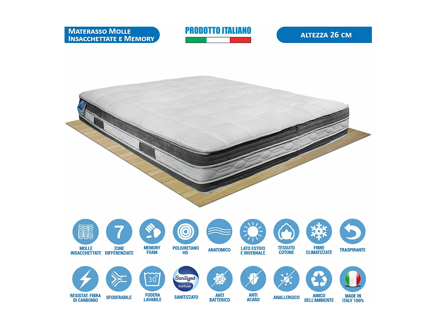 Materasso California a molle insacchettate e memory fresh, matrimoniale 160x190, fodera in thermofibra e carbonio – Comprarredo