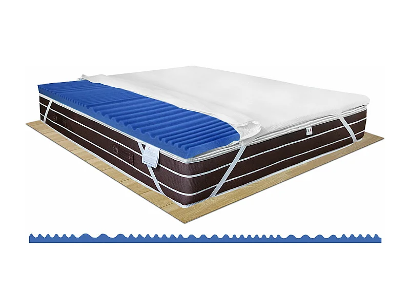 Topper Memory Fresh matrimoniale 160x190 cm, effetto massaggiante, traspirante, alto 5 cm, fodera Silver – Comprarredo