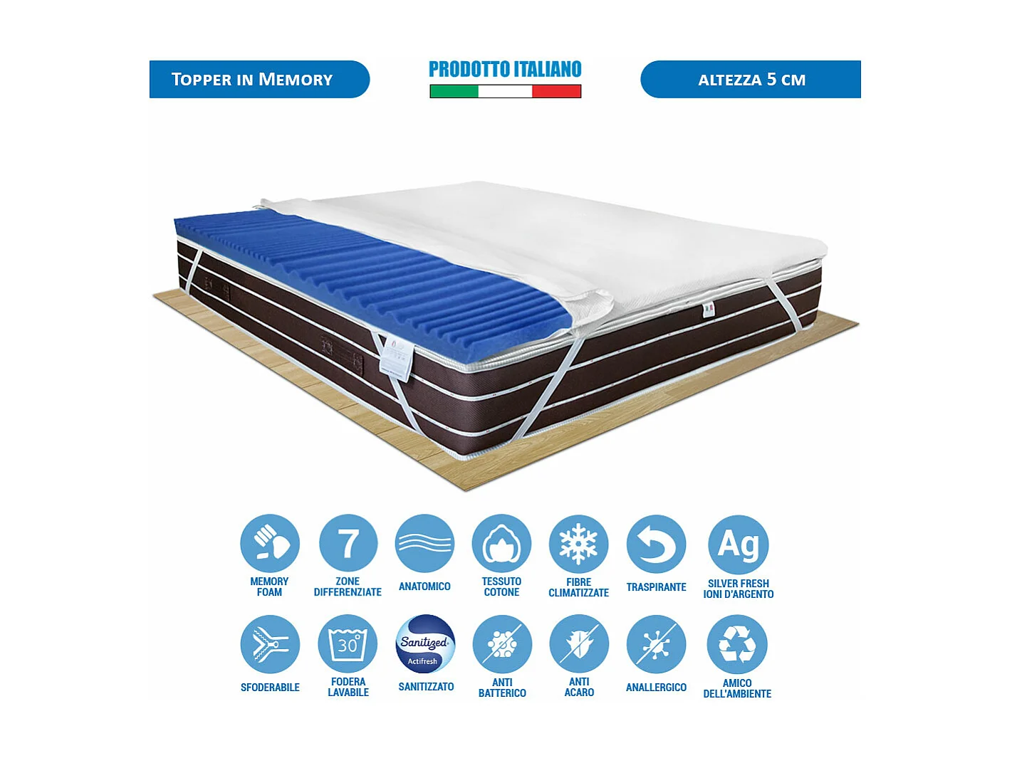 Topper Memory Fresh matrimoniale 160x190 cm, effetto massaggiante, traspirante, alto 5 cm, fodera Silver – Comprarredo