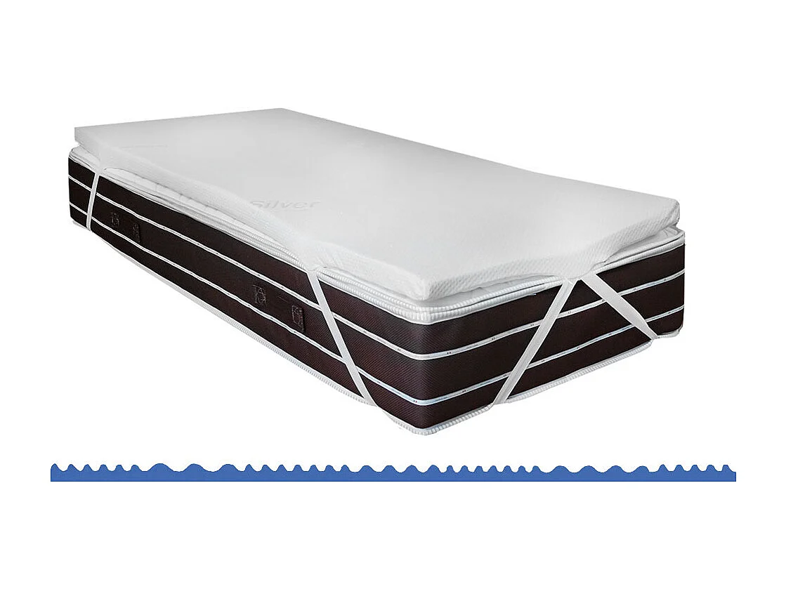 Topper Memory Fresh singolo 80x190 cm, effetto massaggiante, traspirante, alto 5 cm, fodera Silver – Comprarredo