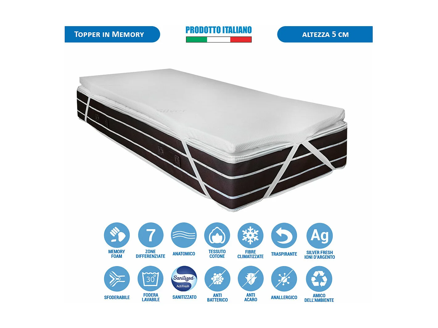 Topper Memory Fresh singolo 80x190 cm, effetto massaggiante, traspirante, alto 5 cm, fodera Silver – Comprarredo