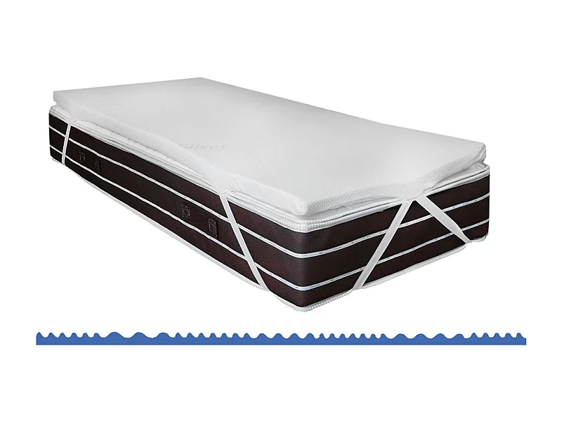 Topper Memory Fresh singolo 80x190 cm, effetto massaggiante, traspirante, alto 5 cm, fodera Silver – Comprarredo