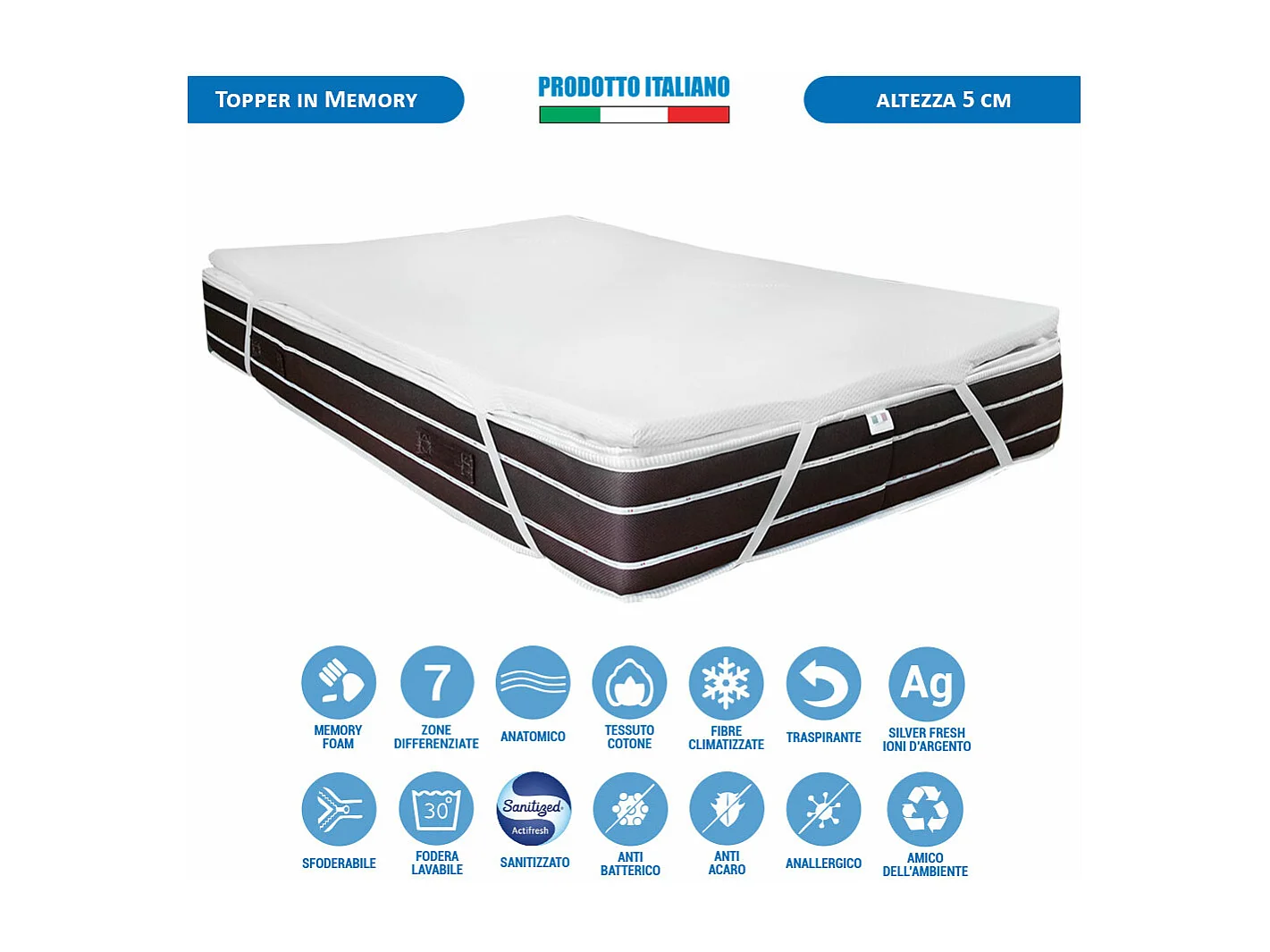 Topper Memory Fresh piazza e mezza 120x190 cm, effetto massaggiante, traspirante, alto 5 cm, fodera Silver – Comprarredo