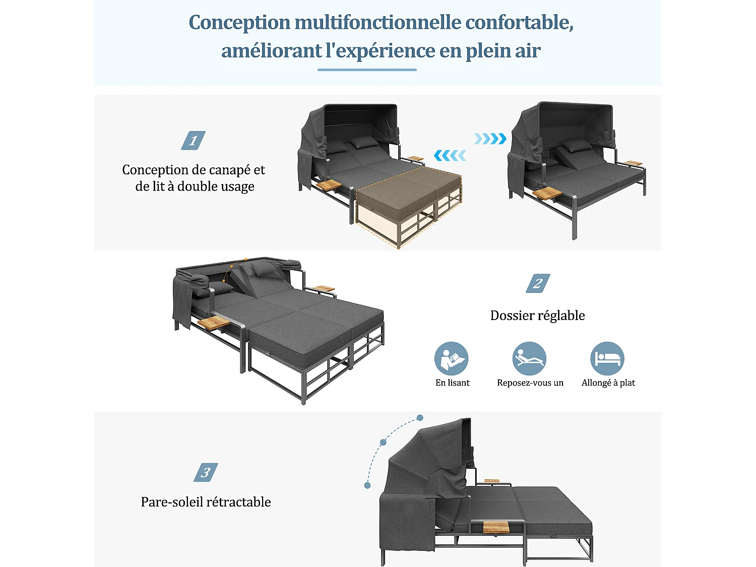 Salon de jardin - Bain de soleil - canapé de jardin - en acier galvanisé - 2 places - avec Pare soleil réglable - Gris