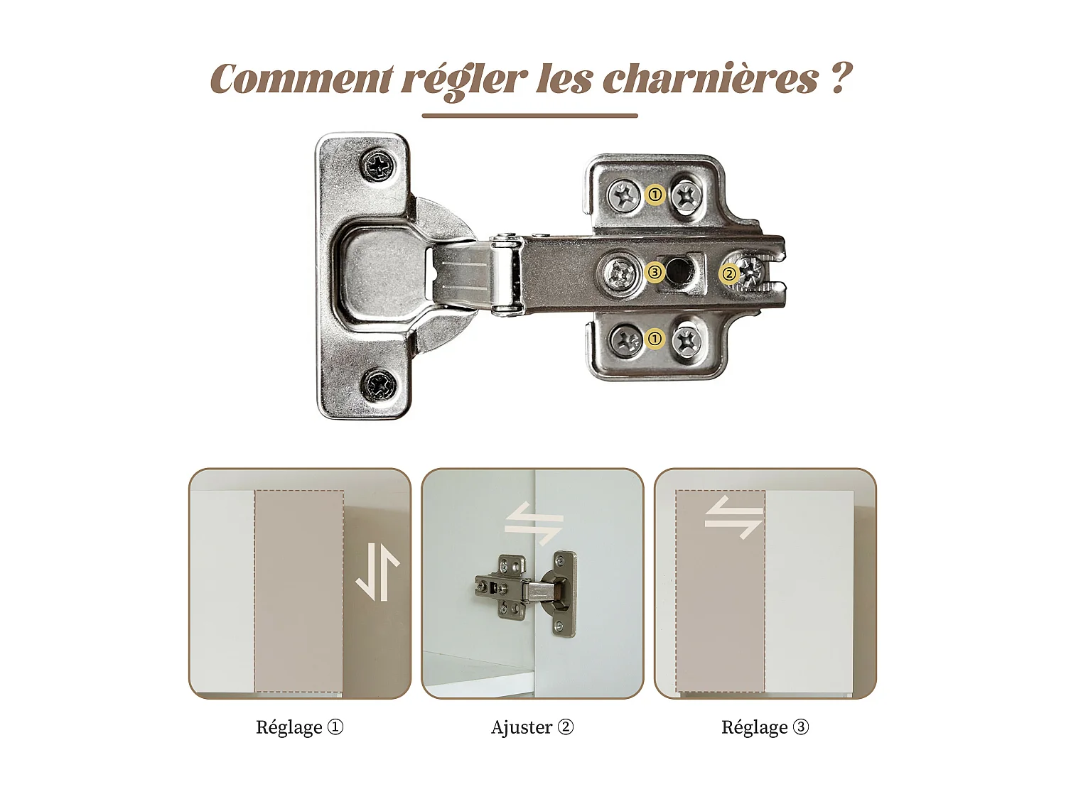 URBAN MEUBLE Armoires de cuisine blanc 2 portes 2 tiroirs 2 autoportantes coulissants 59*45*200cm