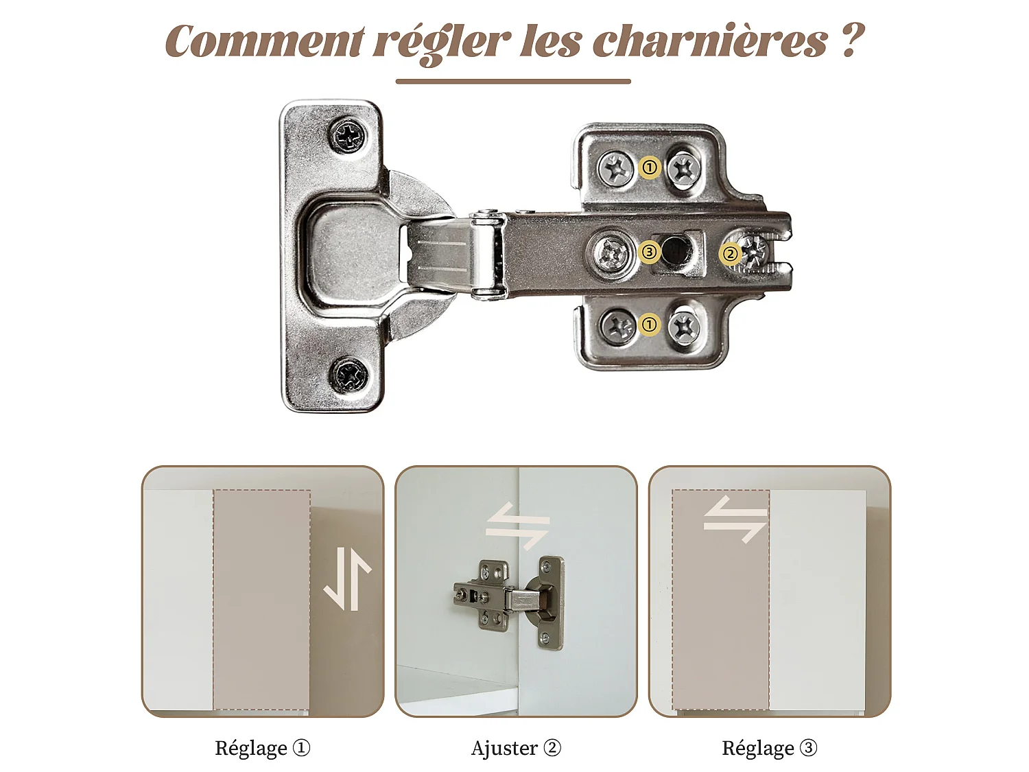 URBAN MEUBLE Armoires de cuisine blanc 2 portes 2 tiroirs 2 autoportantes coulissants 59*45*200cm