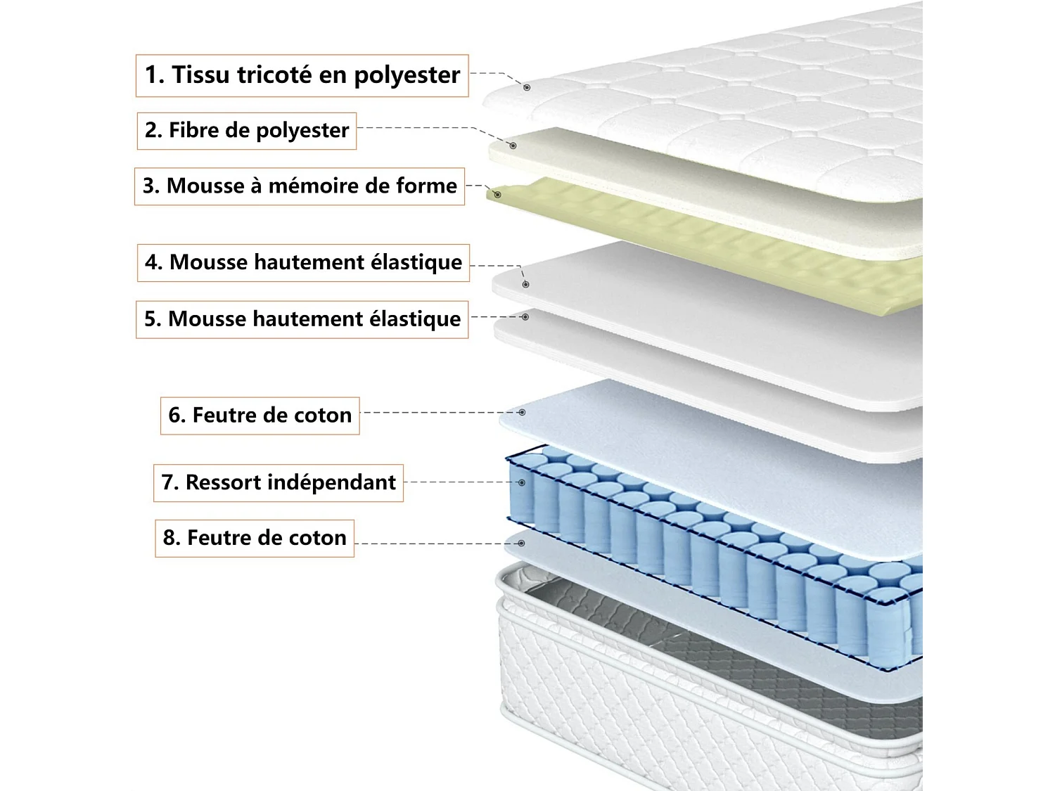 Lit avec tête de lit rangements et matelas - 90x200cm - en bois massif - lit 1 place - Blanc et Naturel
