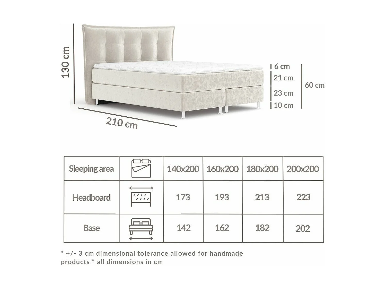 Lit boxspring en tissu velours Minori - matelas - surmatelas - 180x200 cm - creme