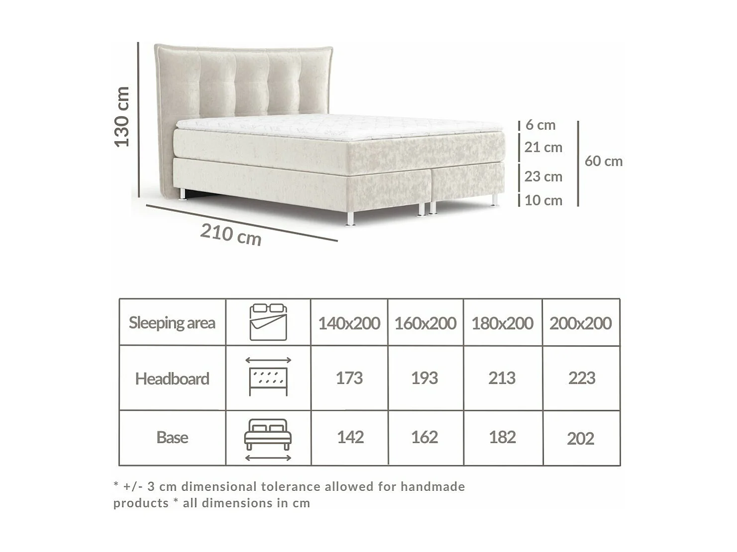 Lit boxspring en tissu velours Minori - matelas - surmatelas - 140x200 cm - creme