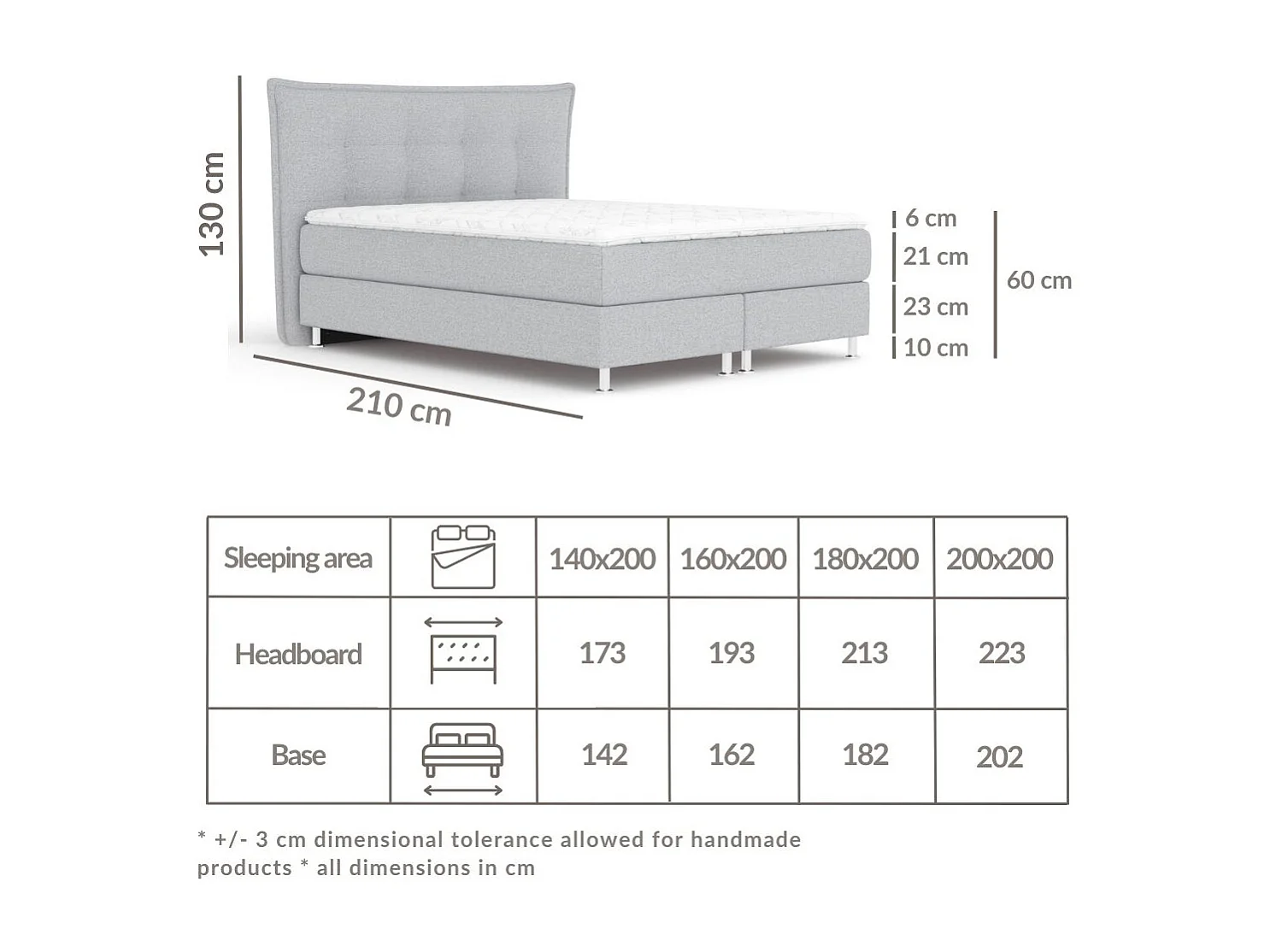 Lit boxspring en toile tissée Minori - matelas - surmatelas - 160x200 cm - vert