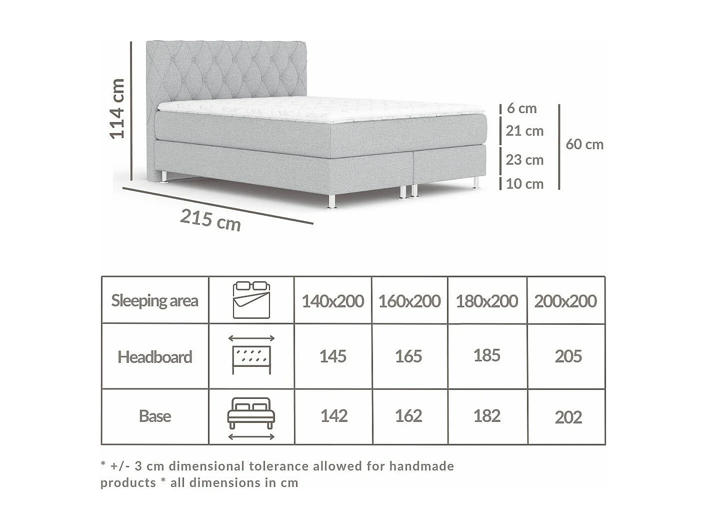 Lit boxspring en toile tissée Otus - matelas - surmatelas - 160x200 cm - vert