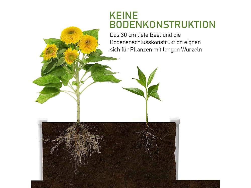 Plantenbak, plantenbak, met drainagefunctie, bescherming tegen ongedierte, kunststof, grijs, 120 x 90 x 30 cm