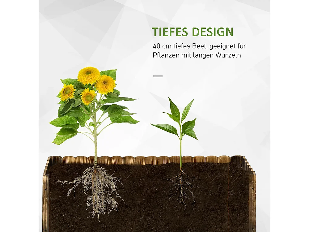 Plantenbak, Verhoogde plantenbak, Groentetrog, 120 x 40 x 40 cm