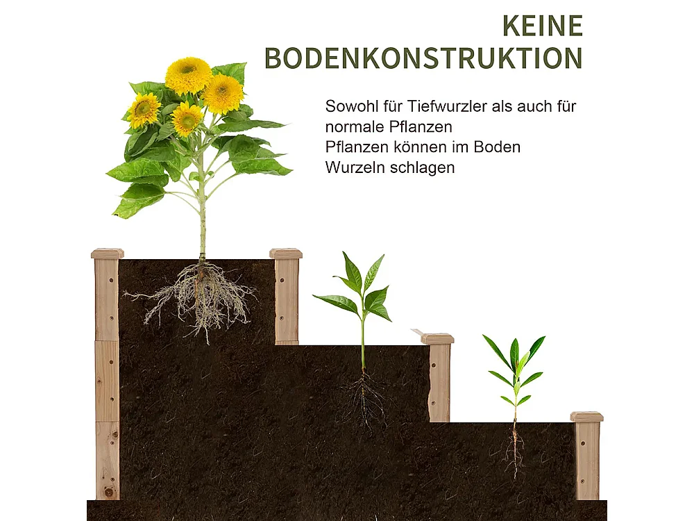 Jardinière,Plateau surélevé 3 niveaux,Escalier de fleurs pour balcon,124 x 124 x 56 cm