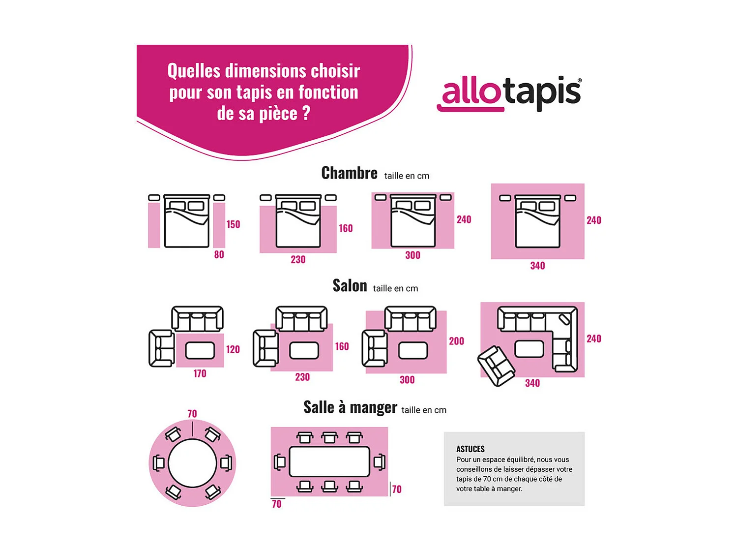 Tapis enfant en laine lavable en machine Batt Originale Enfant Fait main