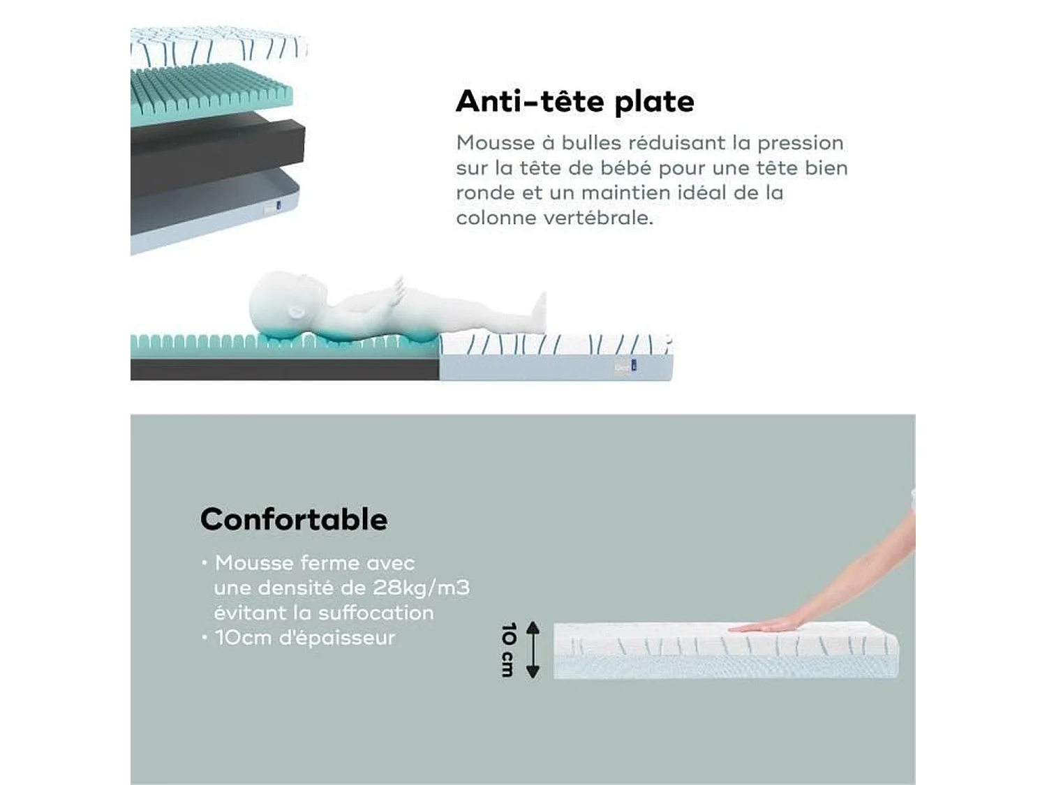 Matelas Ergonomique, anti-tete plate, respirant, 60 x 120 cm