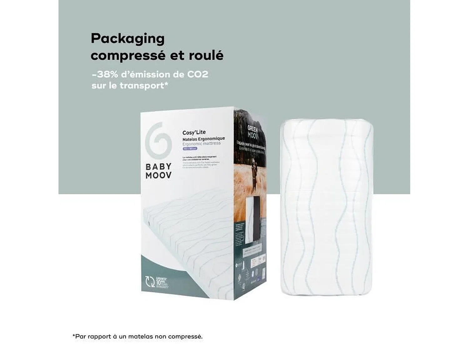 Matelas Ergonomique, anti-tete plate, respirant, 60 x 120 cm